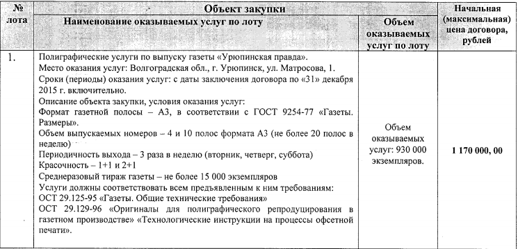 Печать 1 экземпляра Урюпинской правды обходится редакции в 1.26 руб width=360px